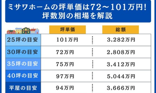 出满月发汗有必要吗-满月出汗需要什么树枝网-分享出满月发汗有必要吗，满月出汗最佳时间知识库