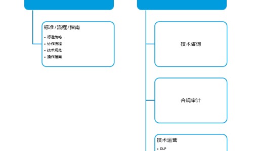 满月出汗需要什么树枝才能出汗-满月出汗需要什么树枝网-分享出满月发汗有必要吗，满月出汗最佳时间知识库